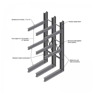 I Beam Cantilever Rack