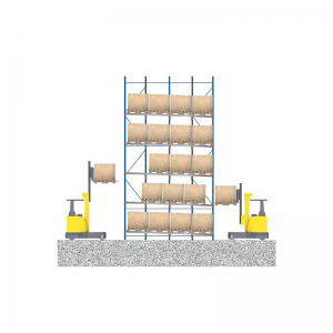 Gravity Racking System