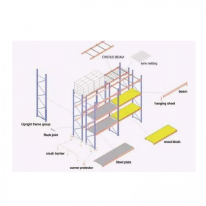 Heavy Duty Pallet Rack